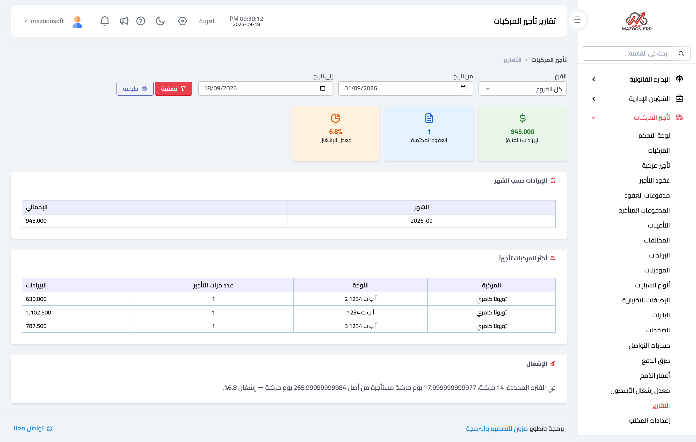 كيف أعرف نسبة استغلال الأسطول وأي مركبة مربحة؟