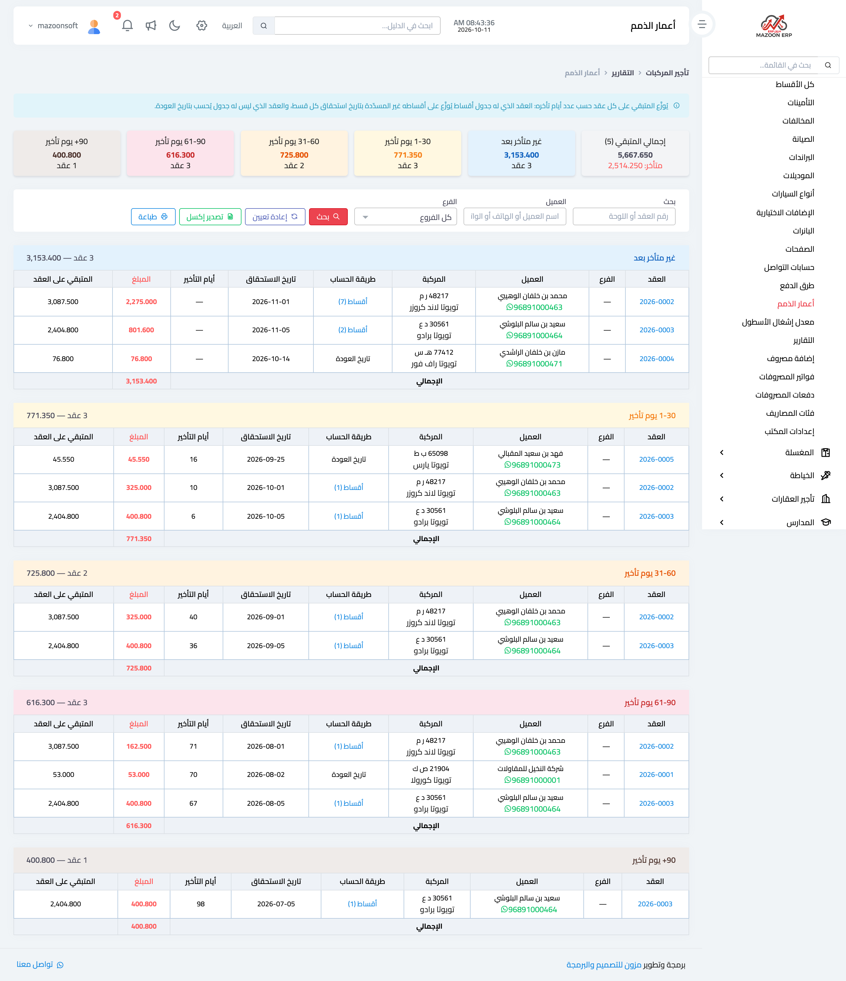 How do I see fleet utilisation and which vehicle is profitable?