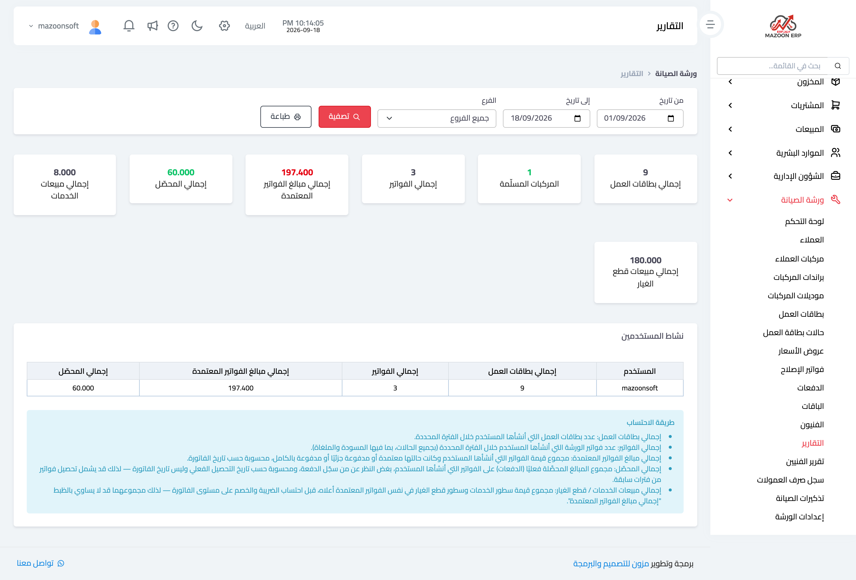 كيف أقرأ تقارير الورشة وأداء الفنيين؟