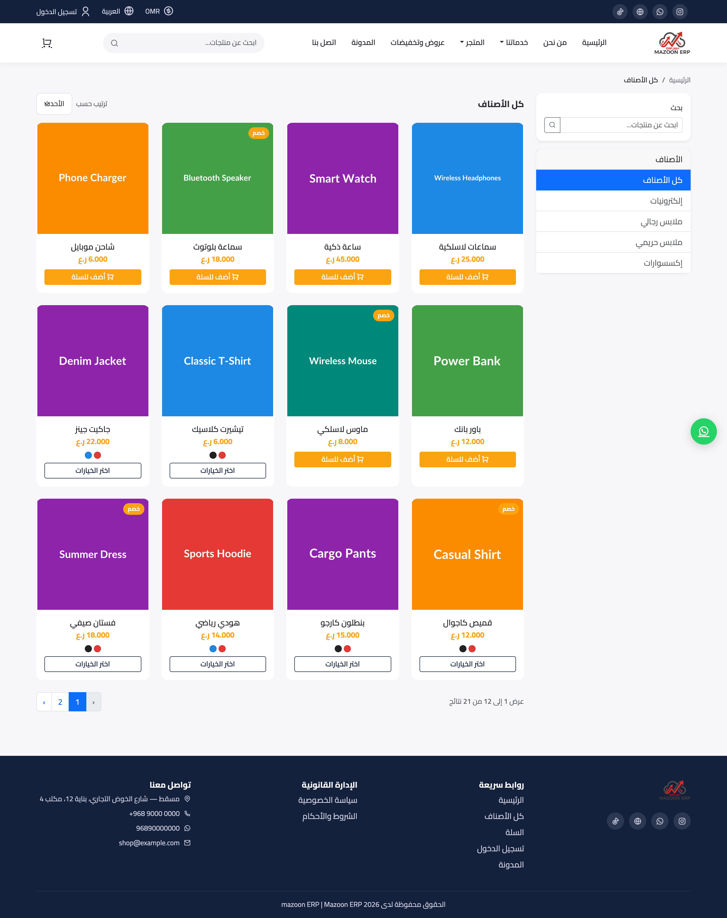How does a customer buy from the store? (the visitor’s journey)