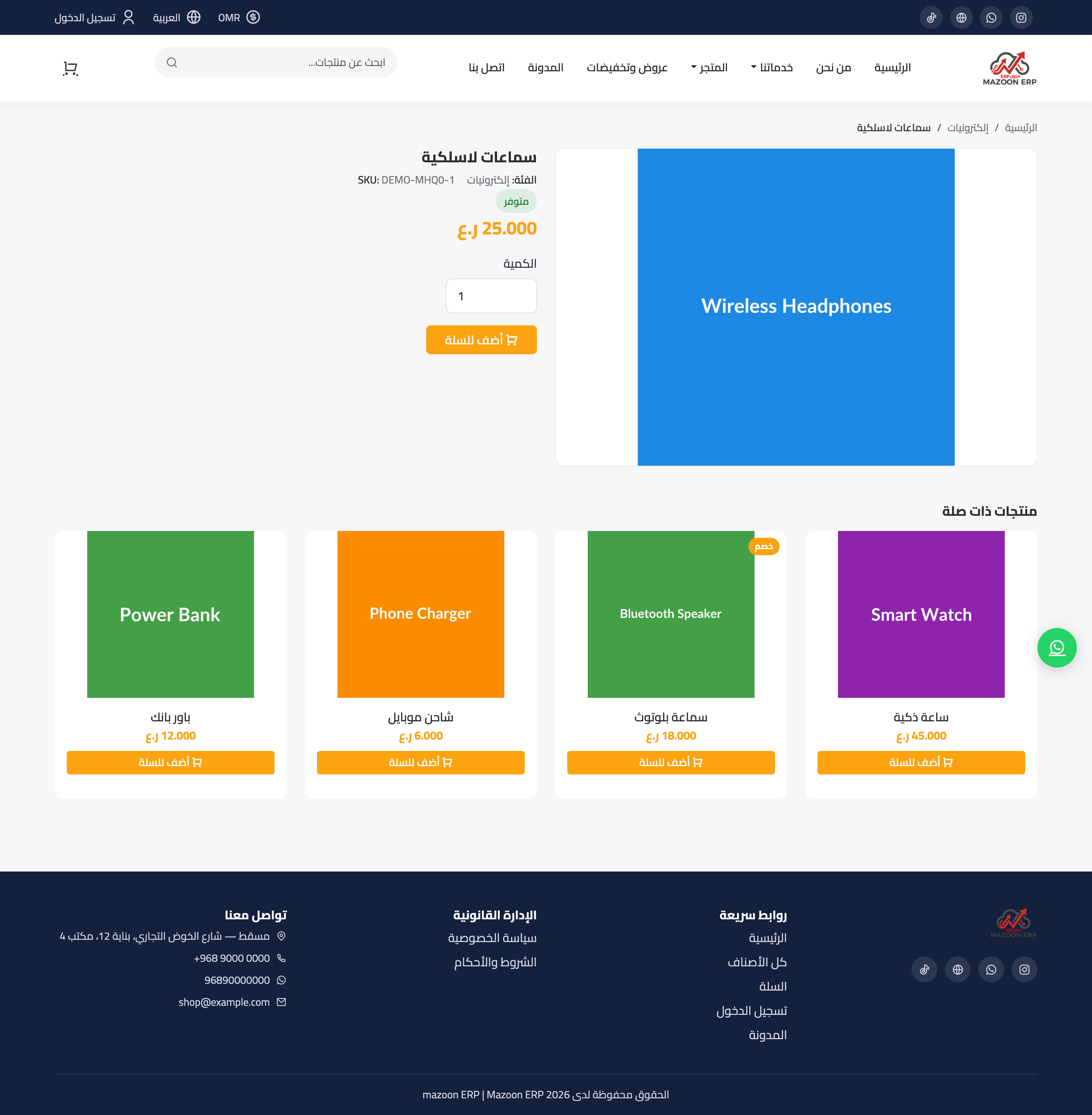 How does a customer buy from the store? (the visitor’s journey)