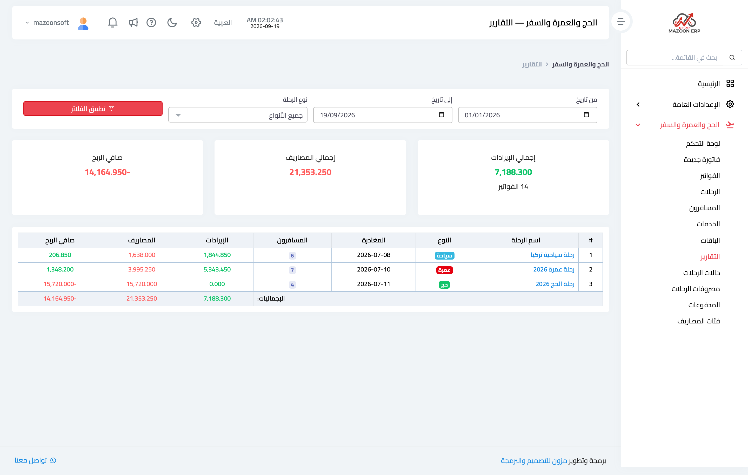 كيف أعرف ربح الرحلة وأقرأ تقارير القطاع؟