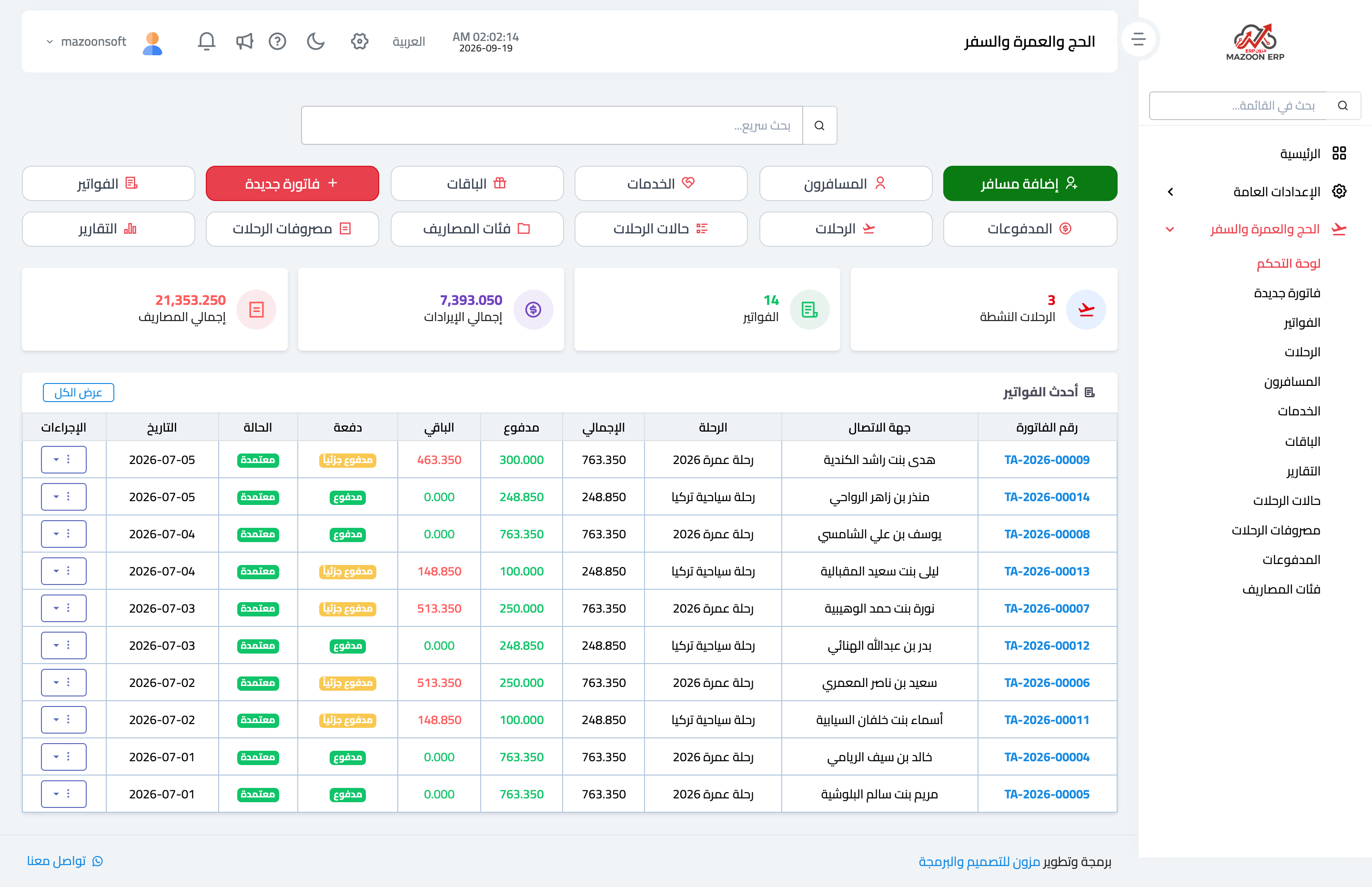 ماذا تعرض لوحة تحكم الحج والعمرة والسفر؟