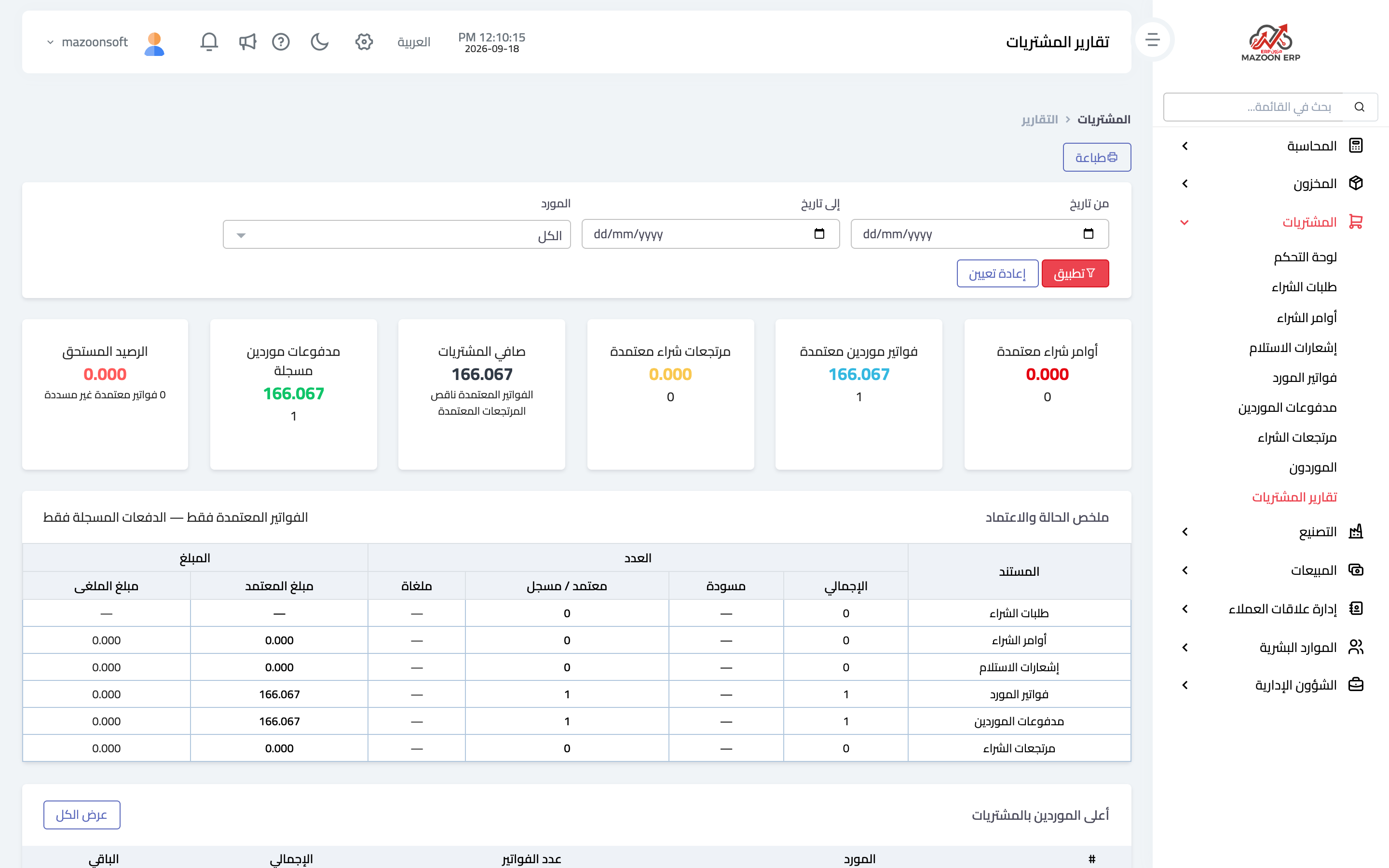 صفحة تقارير المشتريات