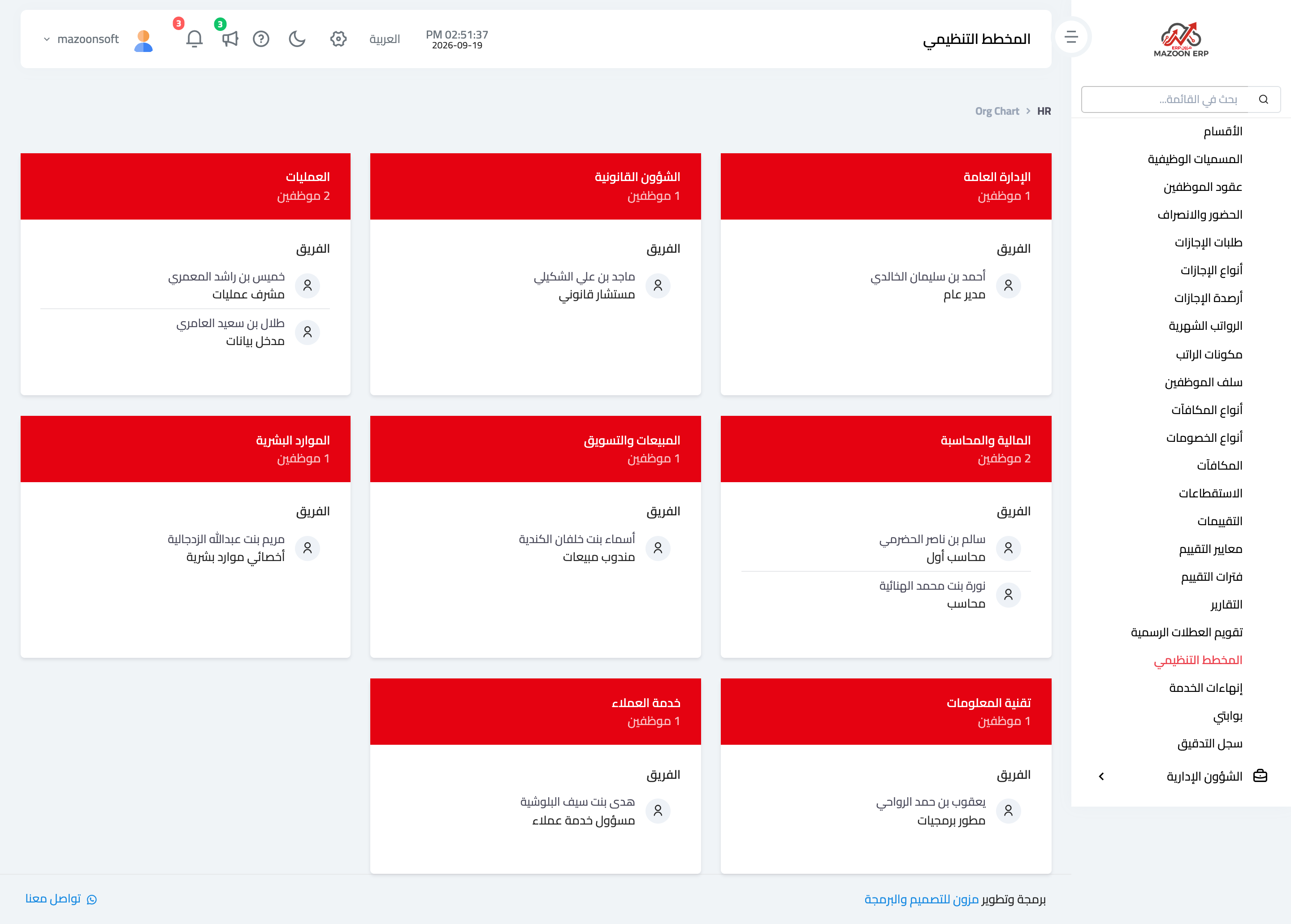 الأقسام والمسميات الوظيفية والمخطط التنظيمي