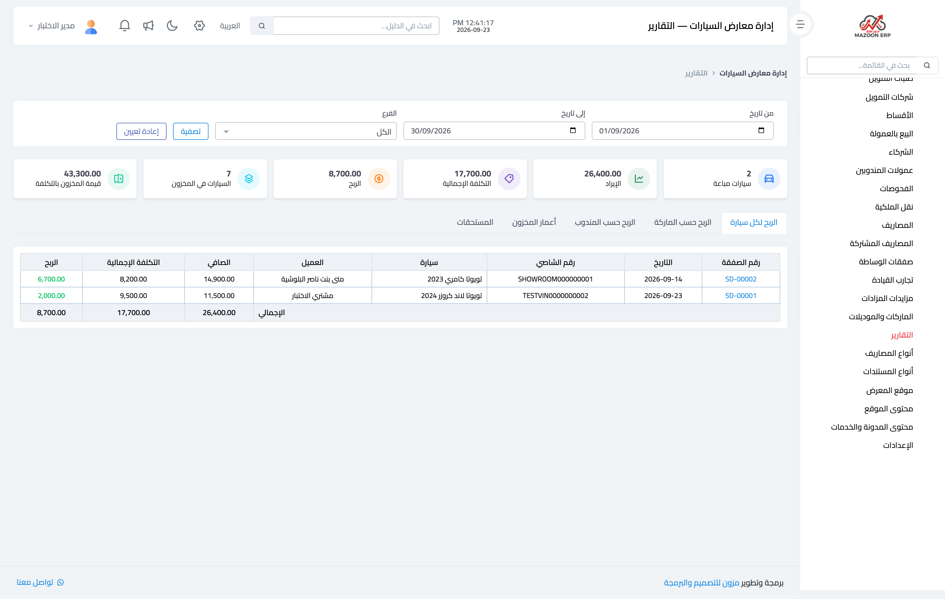 Image 1 — the showroom reports screen