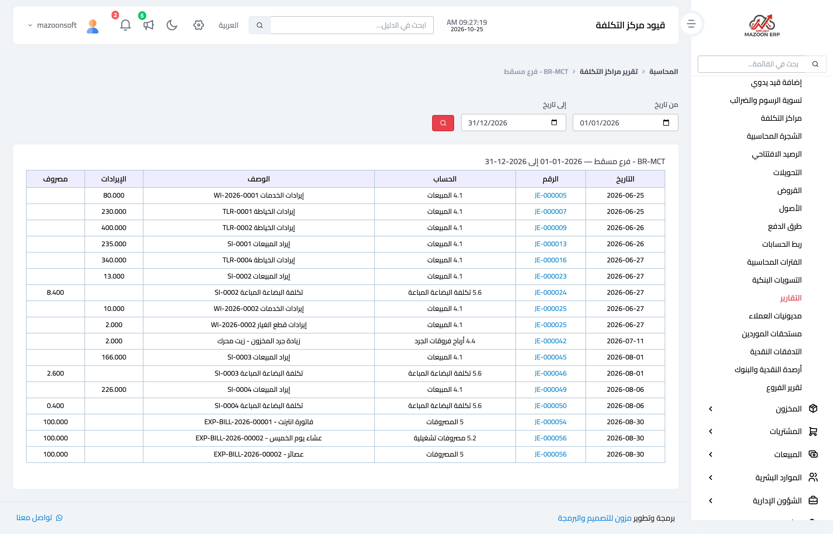 One center's entries, each linking to its journal entry