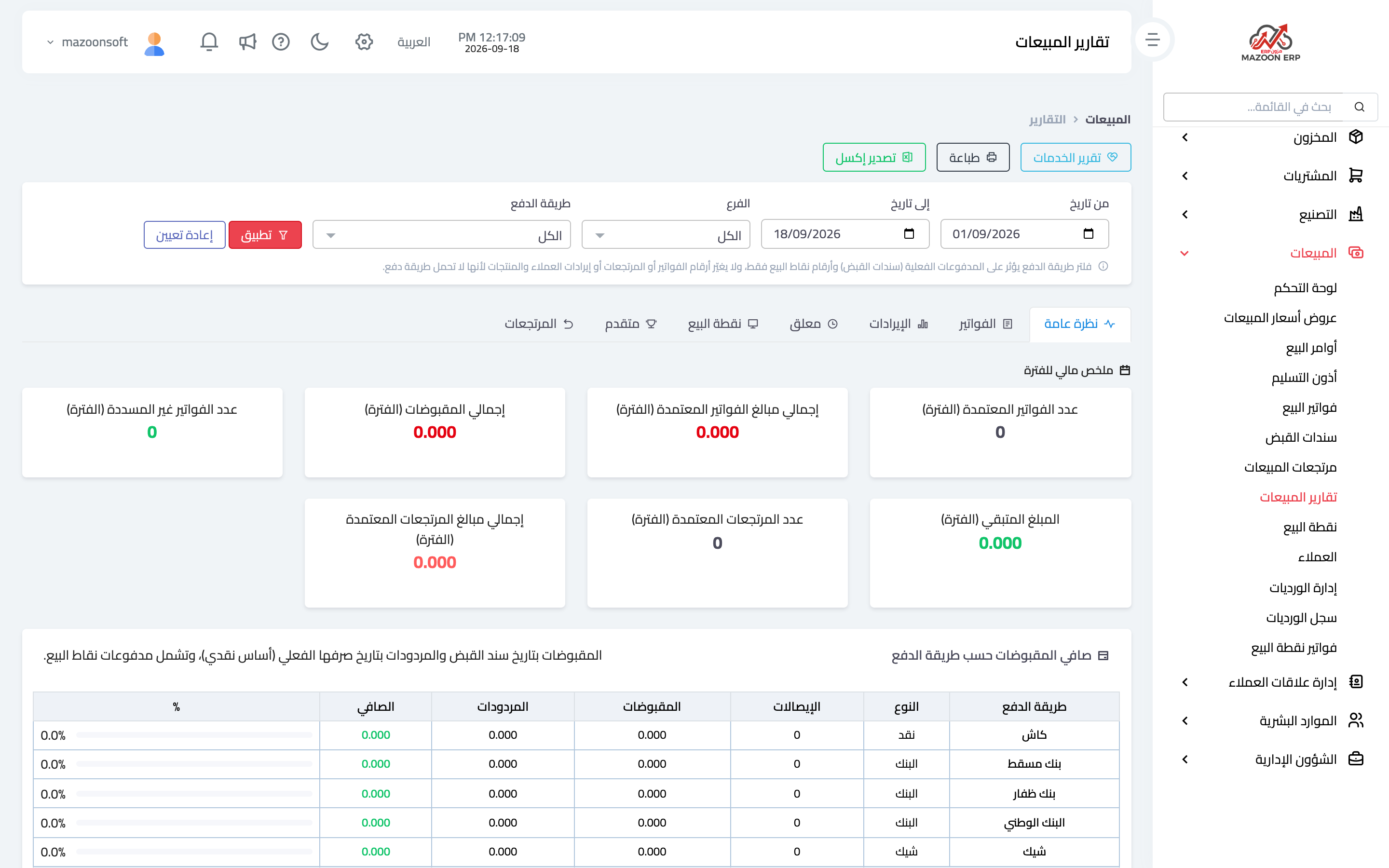 The sales reports page