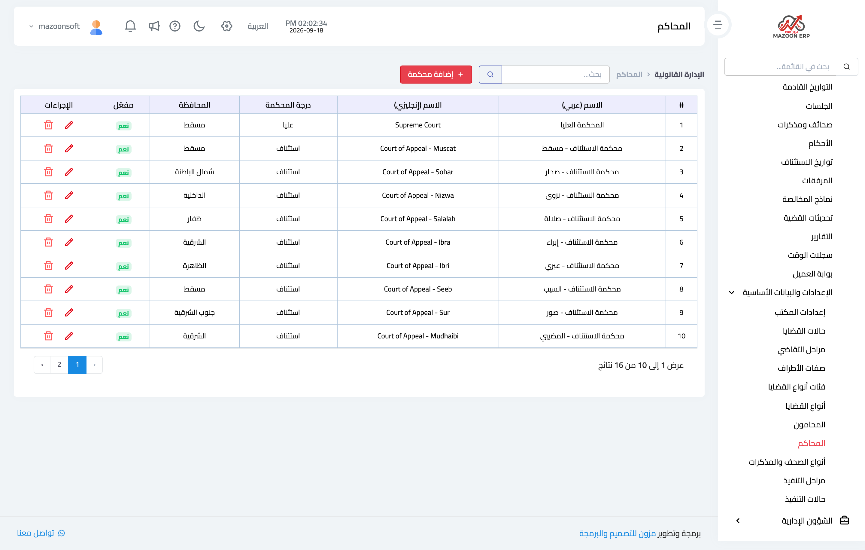 قائمة المحاكم بدرجاتها ومحافظاتها