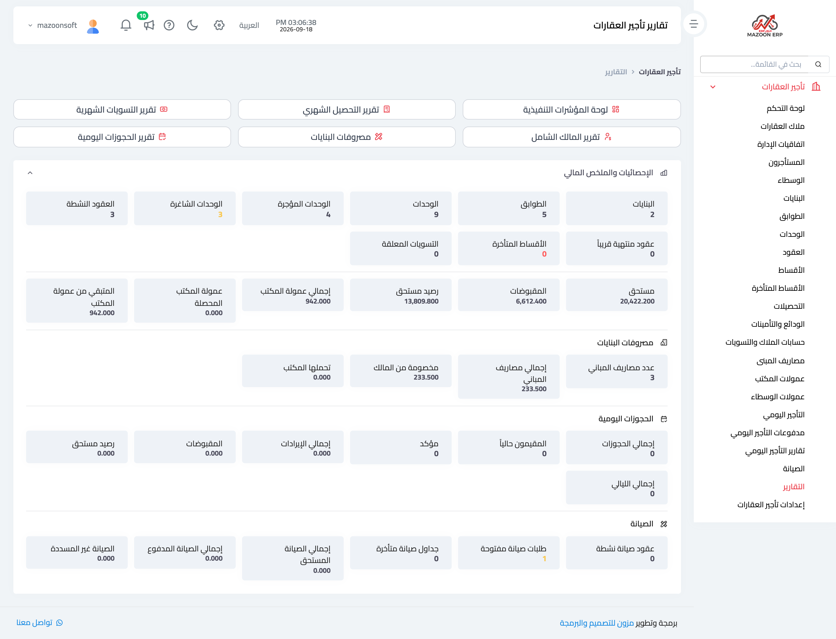 تقارير تأجير العقارات