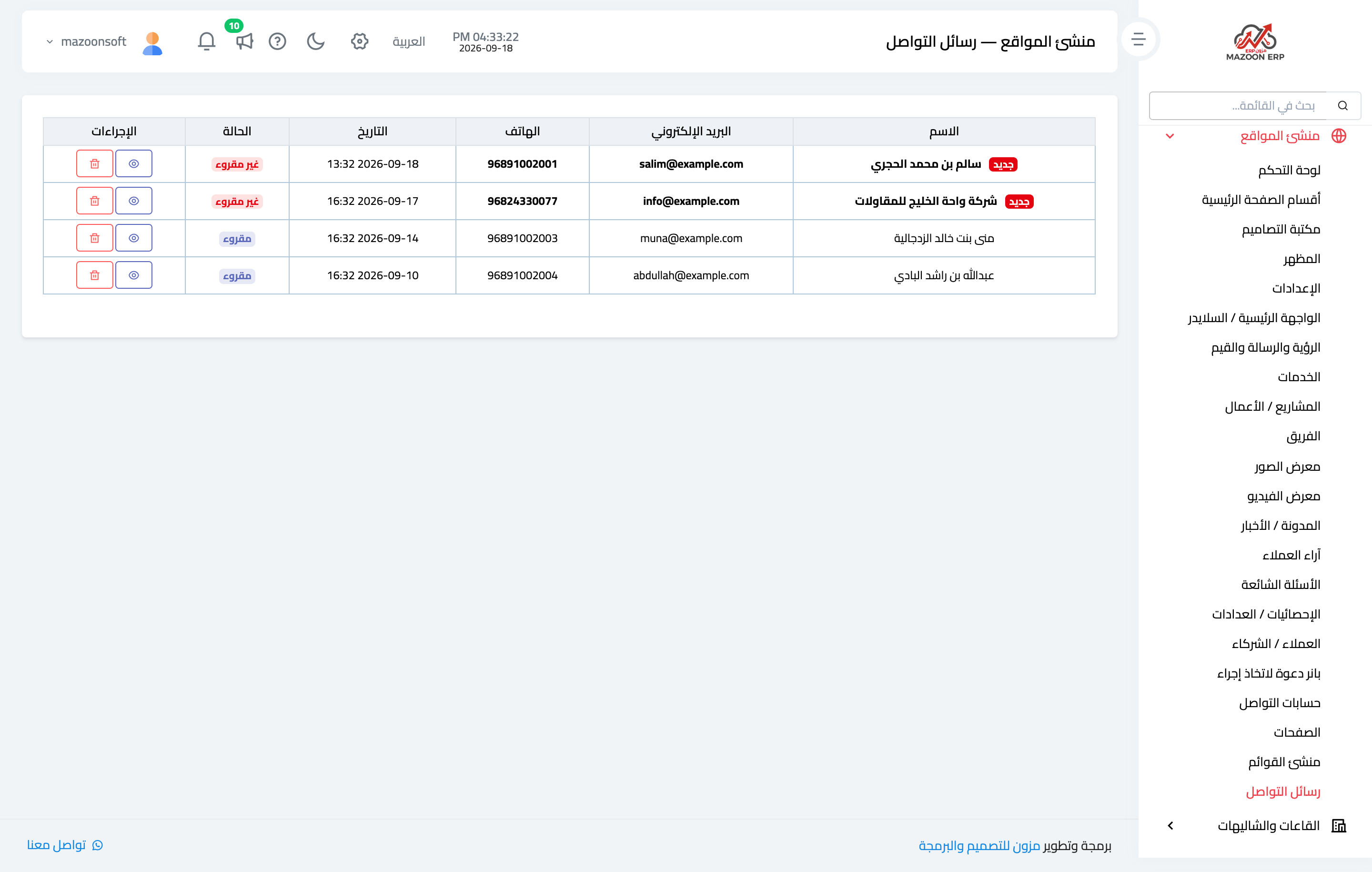 Messages from the contact form